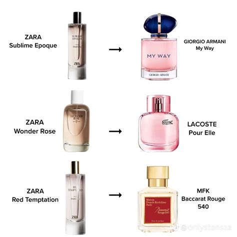 zara amber perfume dupe|which zara perfume smells like.